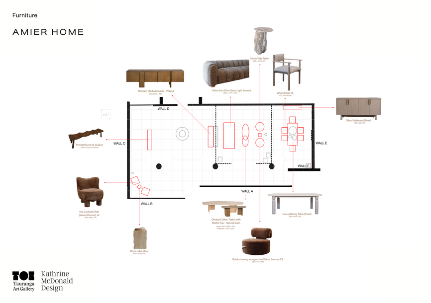 Private View Supplier Details